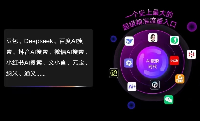 栾城县AI智能推广新玩法，抢占搜索时代免费精准客源
