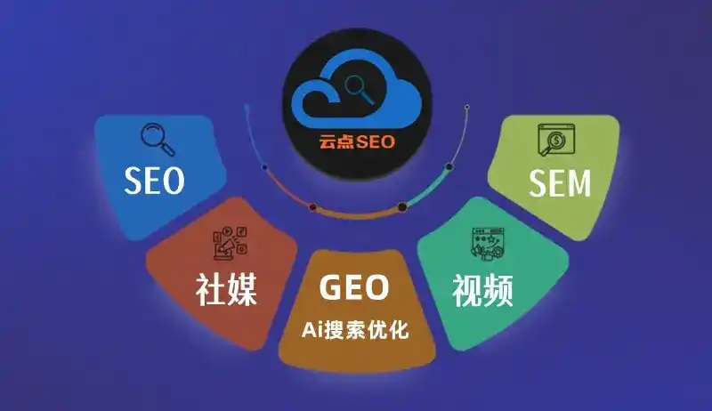 栾城县GEO优化：AI智能体时代取代SEO的全新内容优化逻辑