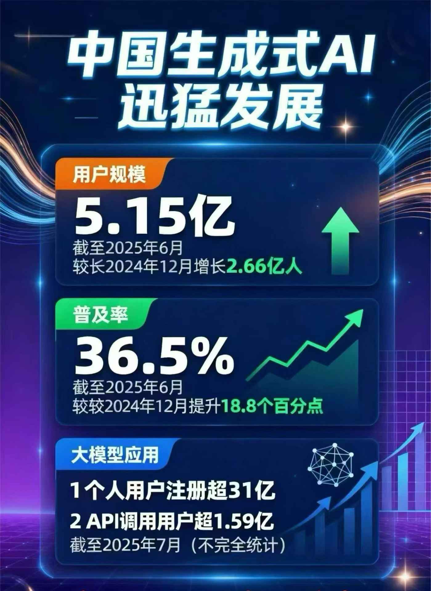 栾城县豆包GEO优化是什么？内容创作核心逻辑解析