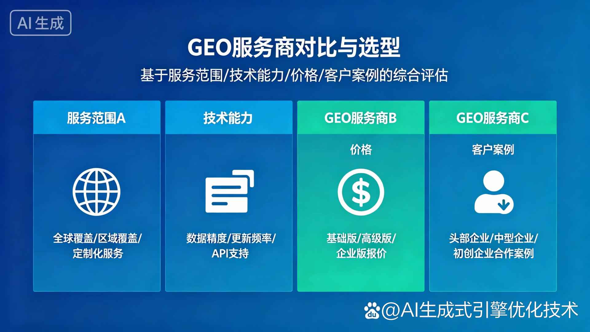 栾城县GEO优化服务商该如何选择？聊聊生成式引擎优化行业现状
